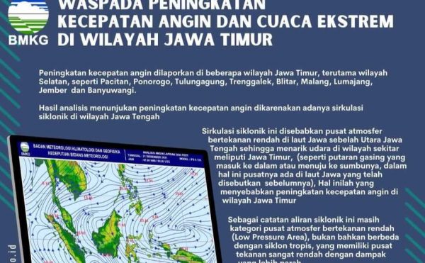 BMKG Keluarkan Peringatan Dini Hujan dan Angin Kencang Tiga Hari, Masyarakat Diminta Waspada